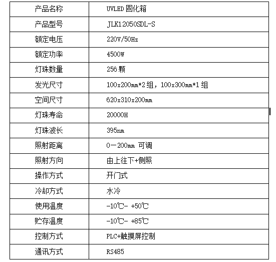 工业级小型UVLED固化生产线 用于手机壳打印 木器喷涂 塑料件UV油 精密丝印移印快速烘干(图1)